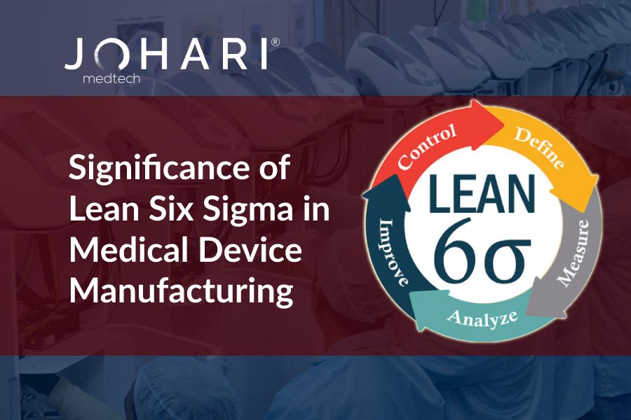 lean six sigma in medical device manufacturing