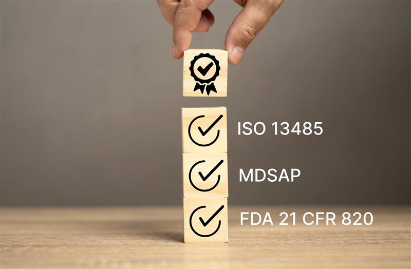 Quality Management Systems (QMS) & Regulatory Audits