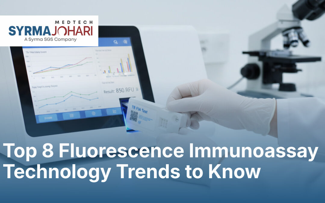 Fluorescence Immunoassay Technology Trends