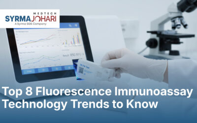 Top 8 Fluorescence Immunoassay Technology Trends to Know